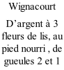 Wignacourt D’argent à 3 fleurs de lis, au pied nourri , de gueules 2 et 1