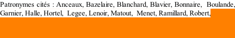 Patronymes cités : Anceaux, Bazelaire, Blanchard, Blavier, Bonnaire,  Boulande, Garnier, Halle, Hortel,  Legee, Lenoir, Matout,  Menet, Ramillard, Robert,