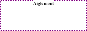 Aiglemont
